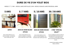 Nos prestations sur le secteur de Aubagne
